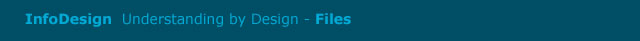 files