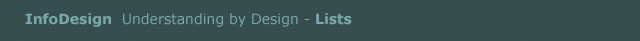 lists