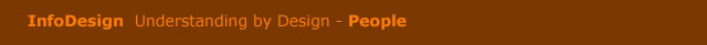 people